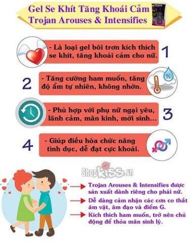 Công dụng kép se khít và tăng khoái cảm của gel Trojan Arouses & Intensifies