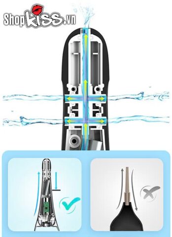 Thiết kế đầu vòi 5 lỗ phun nước độc đáo của Incredible Feeling giúp làm sạch hiệu quả