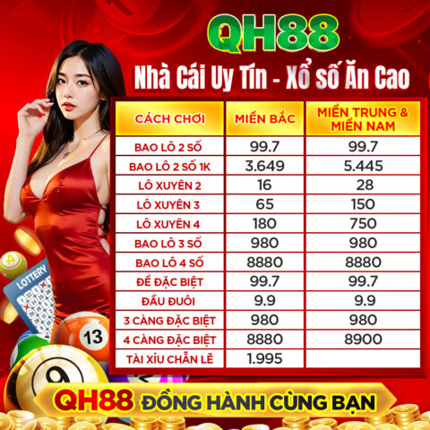 [HOT] Top 99+ ảnh sex lan khuê mới nhất