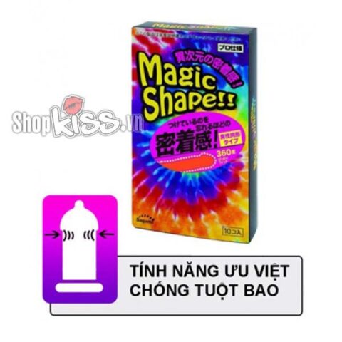 Hình ảnh mô tả tính năng chống tuột của bao cao su Sagami Magic Shape