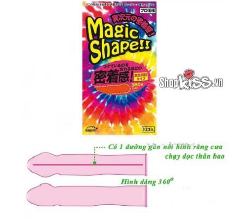 Cận cảnh bao cao su Sagami Magic Shape với thiết kế gân sọc 3D độc đáo
