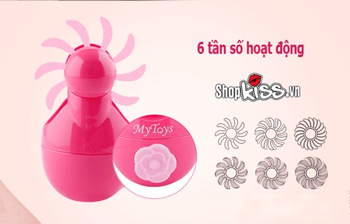 Hoạt ảnh mô phỏng các chế độ rung và quay đa dạng của máy liếm âm vật Kiss MyToys DC23F