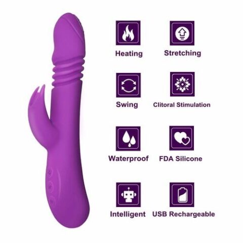 Biểu đồ thể hiện các tính năng ưu việt của dương vật đa năng Ella Mannuo DV73