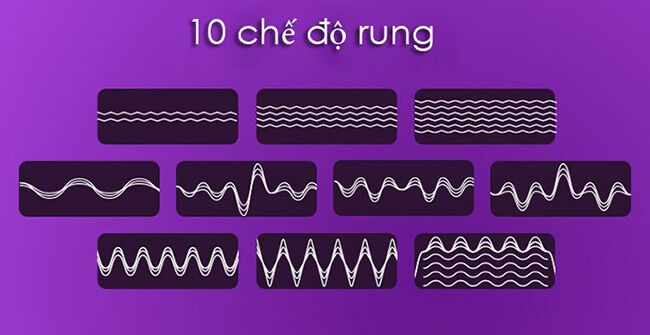 Bảng điều khiển các chế độ rung đa dạng của dương vật cao cấp Leten Swing DV72