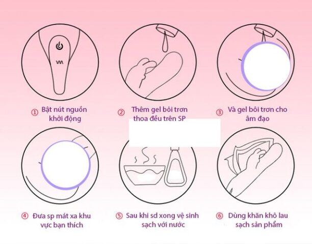 Sơ đồ hướng dẫn các bước sử dụng Dương vật giả cao cấp Nano Jeuplay MS28H một cách chi tiết và dễ hiểu