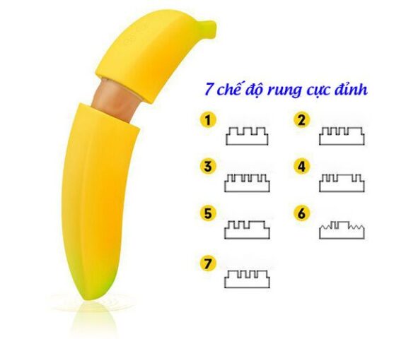 Nút điều khiển các chế độ rung của dương vật giả Banana CHUOI1