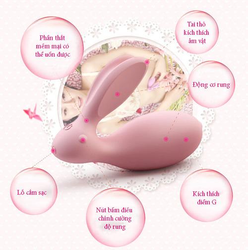 Máy rung điểm G điều khiển xa hình chú thỏ MS15A màu hồng với nhiều chế độ rung kích thích