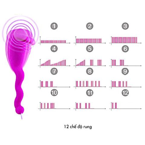Bộ điều khiển từ xa của Trứng rung Jumping Snake EG14 với nút chọn 12 chế độ rung