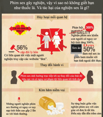[HOT] Top 99+ xem phim sex có ảnh hưởng đến sức khỏe không mới nhất